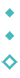 Punta Regina Positano